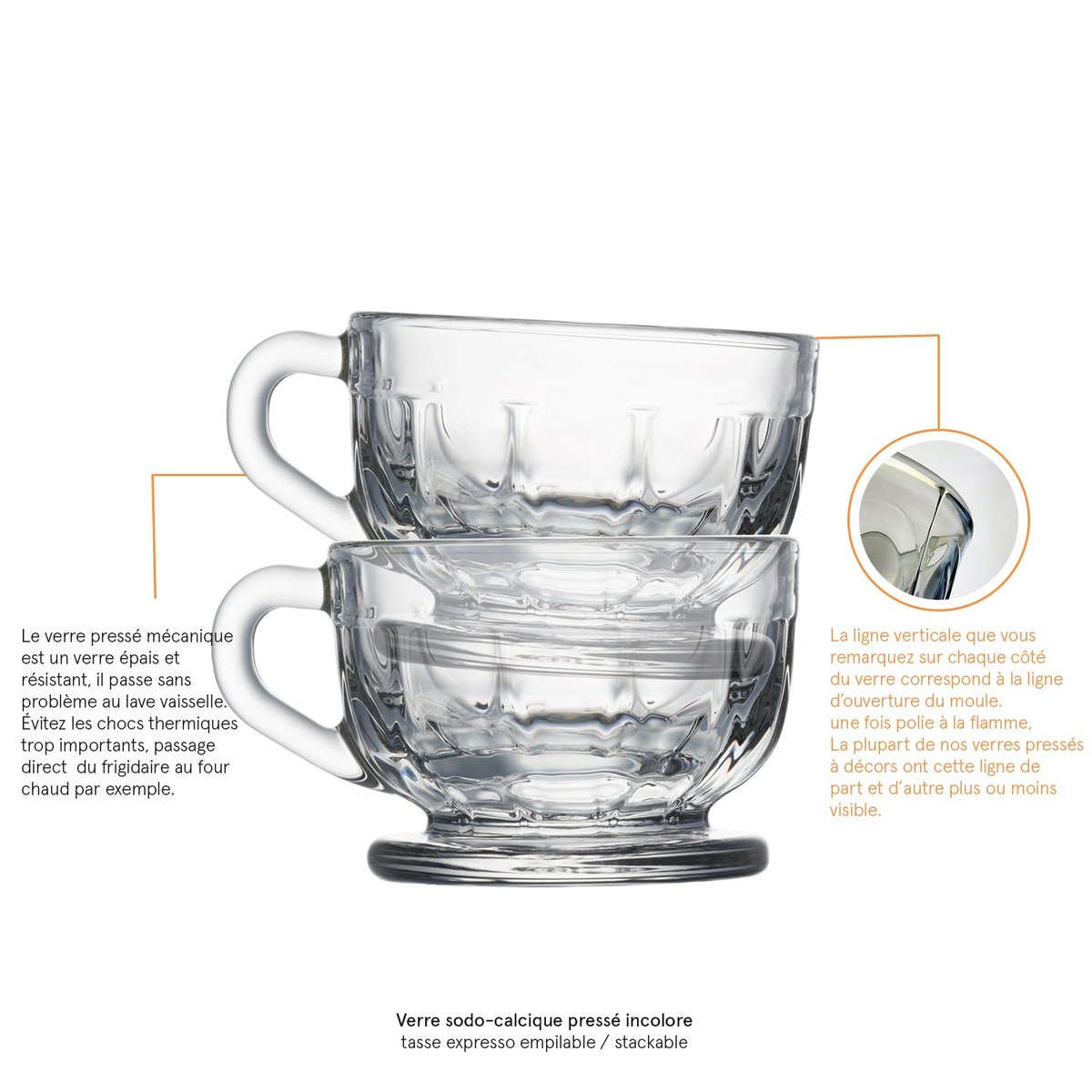 Lot de 6 tasses expresso, FLORE transparent, LA ROCHERE