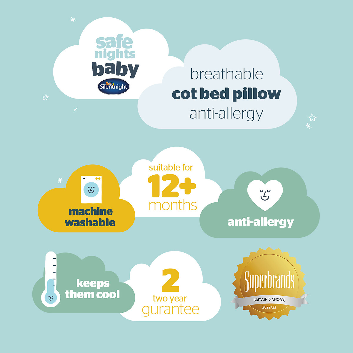 Safe Nights Breathable Cot Bed Pillow white, SILENTNIGHT