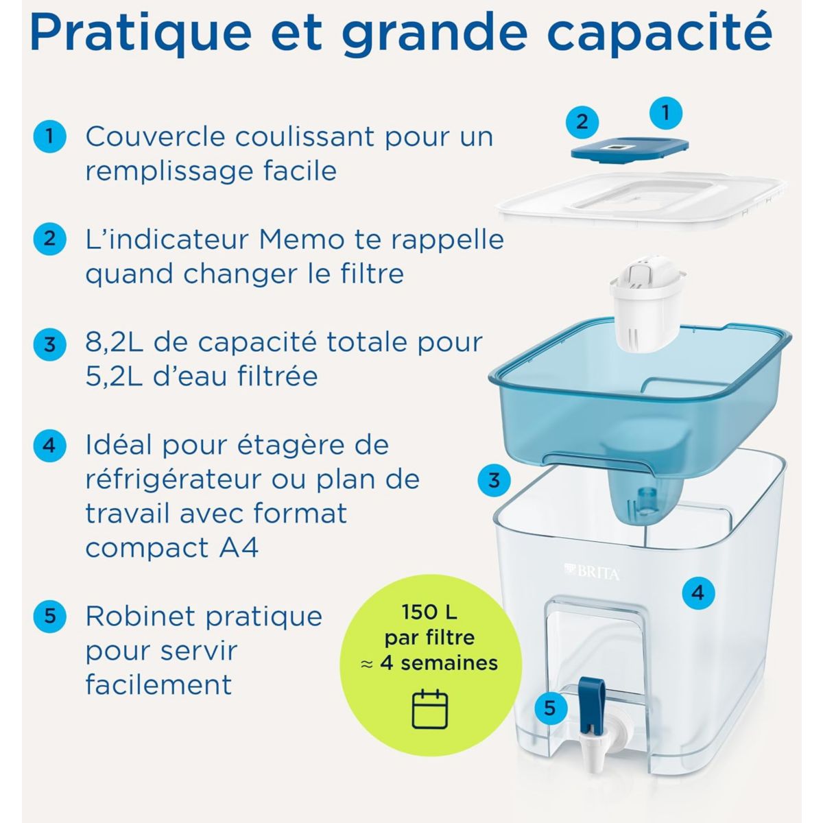 Distributeur d'eau filtrée Flow bleu translucide, BRITA