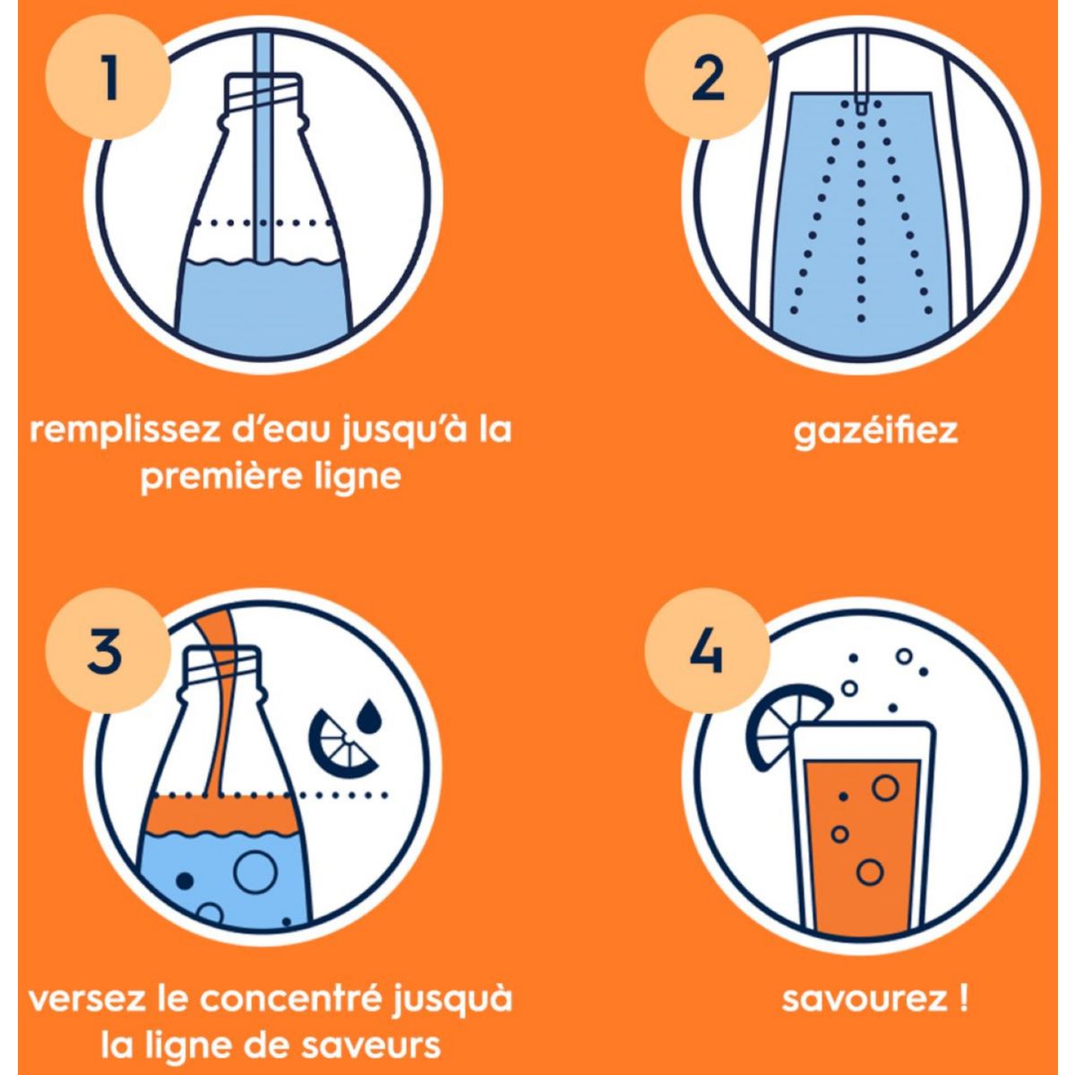 Concentré ORANGE 440ml couleur unique, SODASTREAM