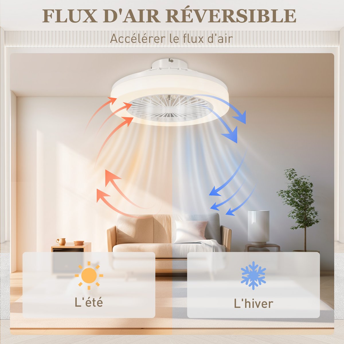 Ventilateur de plafond avec éclairage blanc, HOMCOM