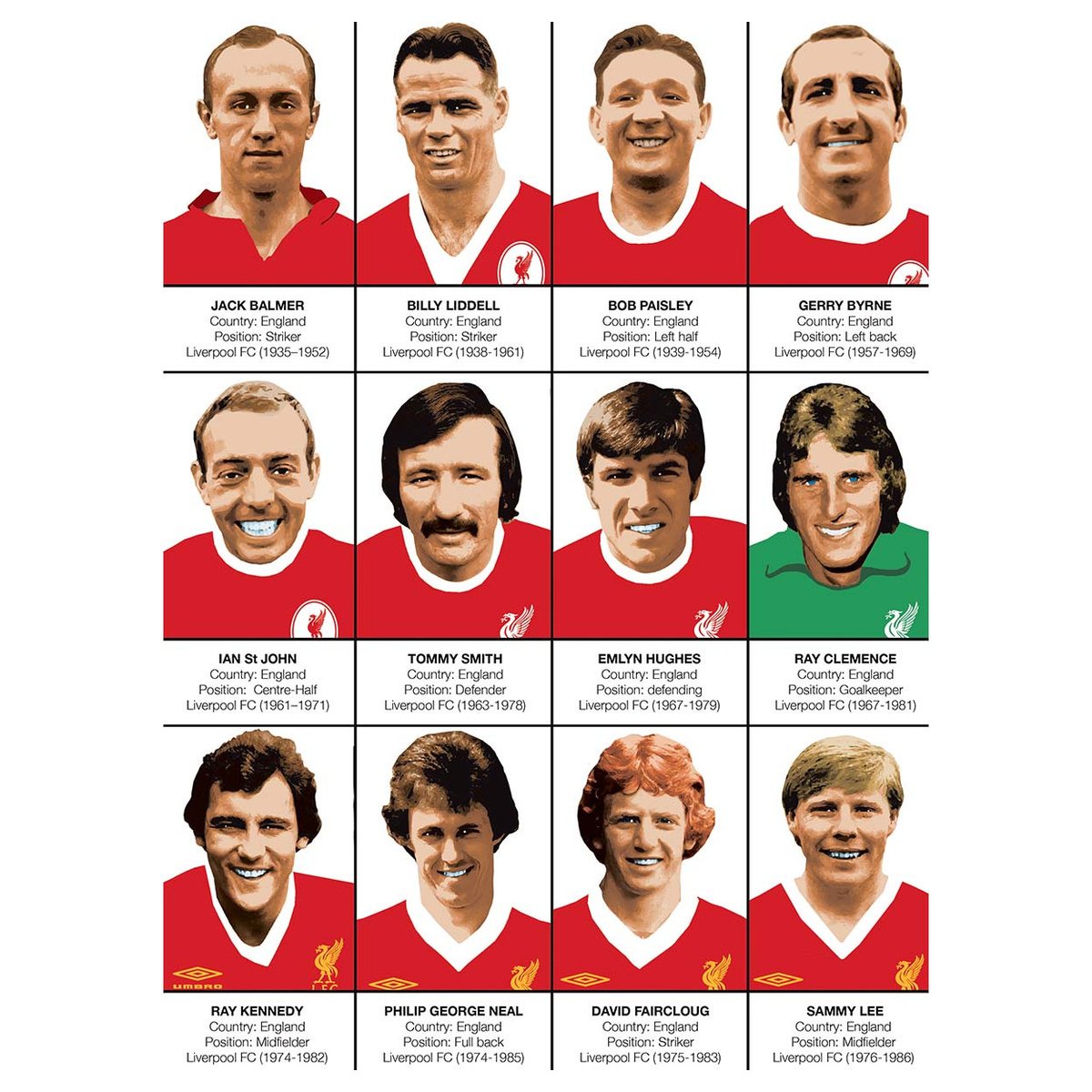 Affiche d'art - Legends of Liverpool FC - Olivier Bourdereau affiche d'art, WALL EDITIONS