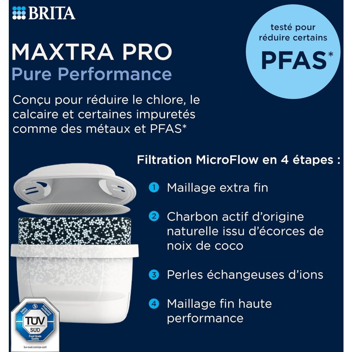 Distributeur d'eau filtrée Flow bleu translucide, BRITA