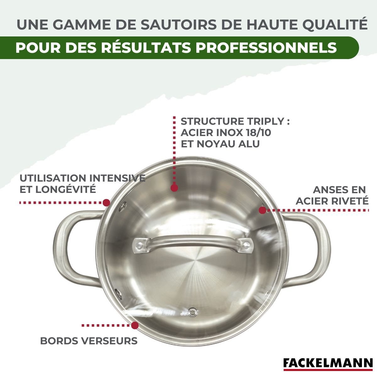 Batterie de cuisine 2 faitouts 20/24cm VITA3 gris, FACKELMANN