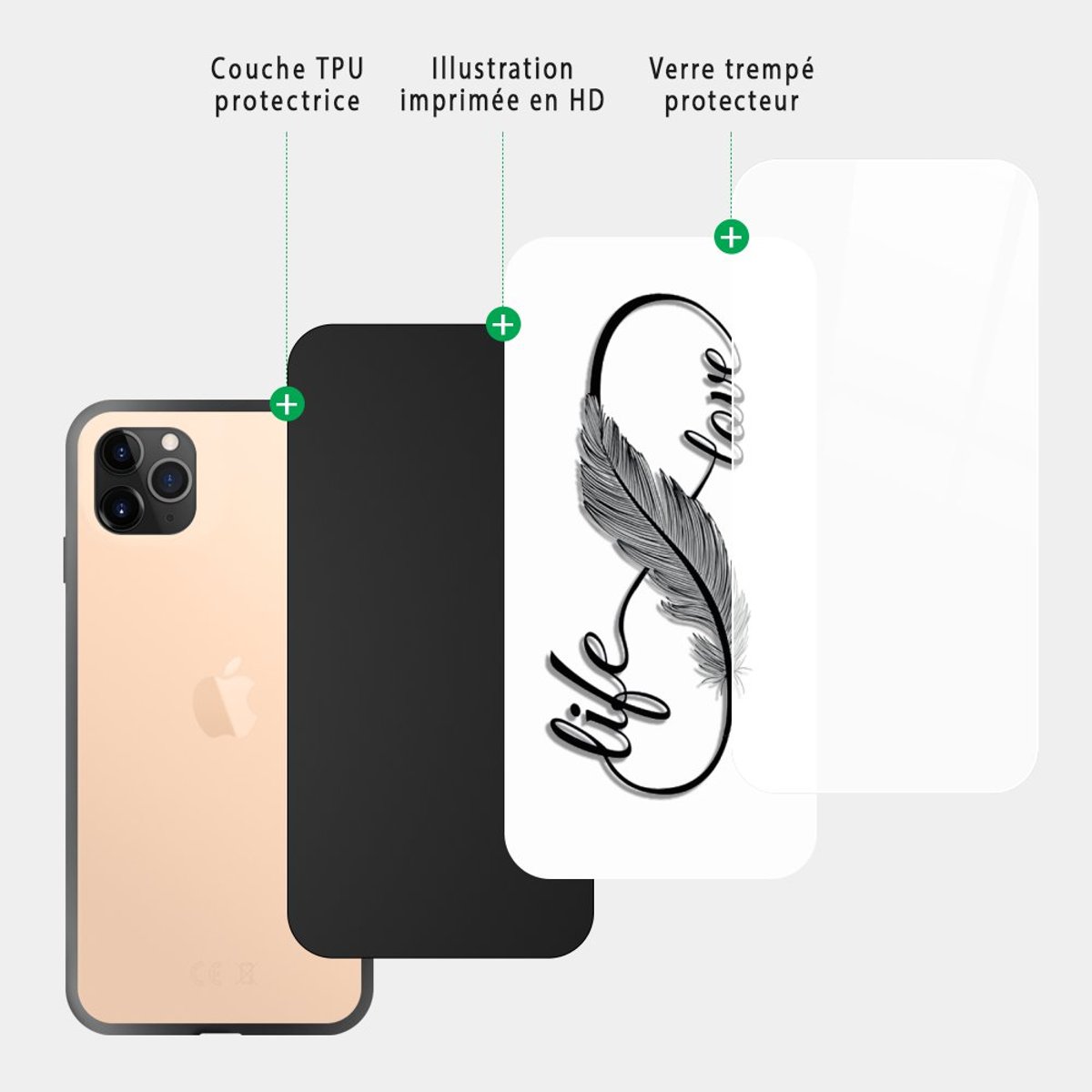 Coque en verre trempé iPhone 11 Pro love life, EVETANE