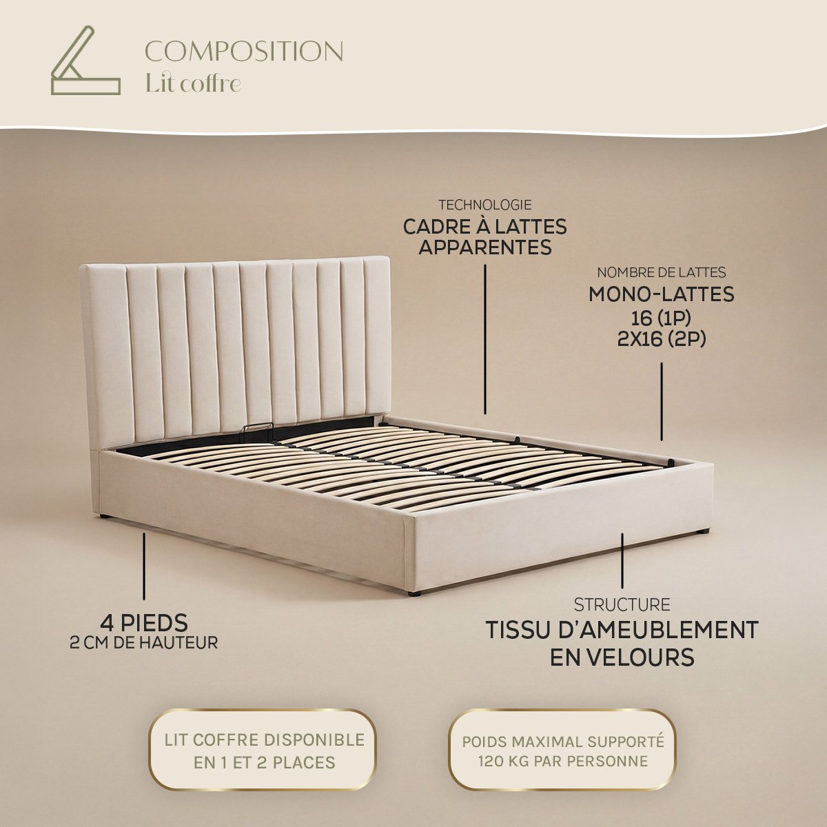 Lit coffre - Velours beige - GIULIA beige, MAISON AUBERTIN