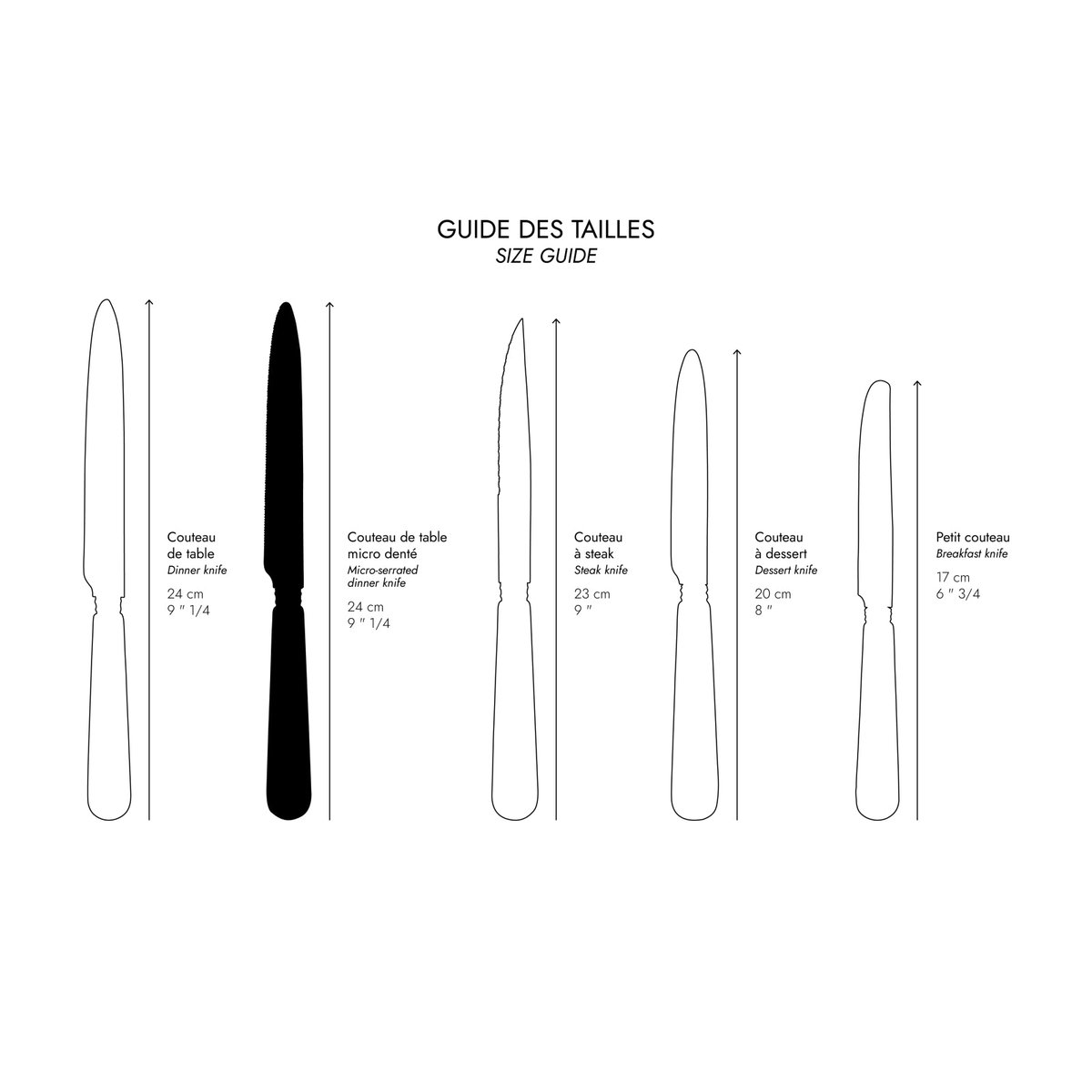 Couteau à lame crantée, Duo blanc, SABRE