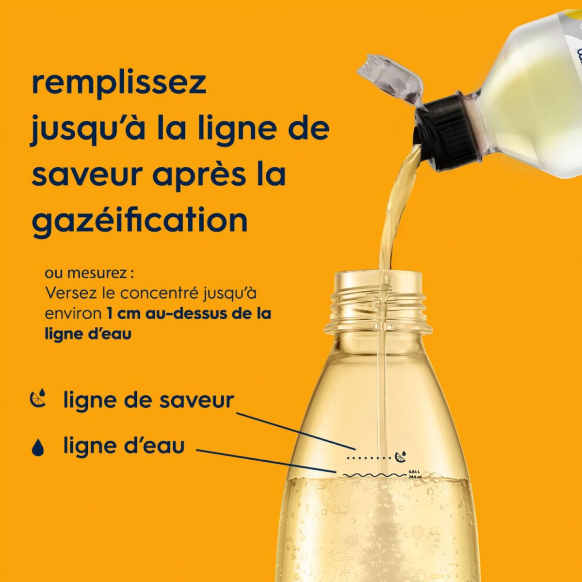 Concentré TONIC 440ml couleur unique, SODASTREAM