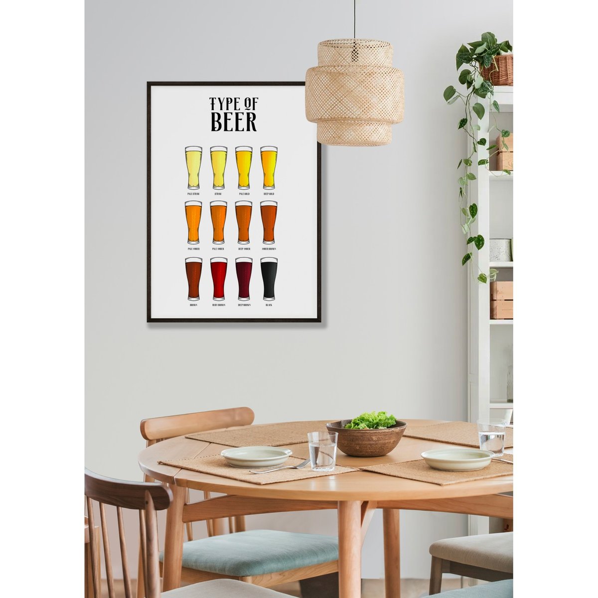 Poster Type de bières blanc, L'AFFICHERIE