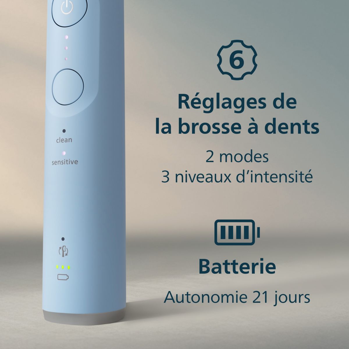 Brosse à dents électrique Sonicare 6100 series HX7406/02 couleur unique, PHILIPS