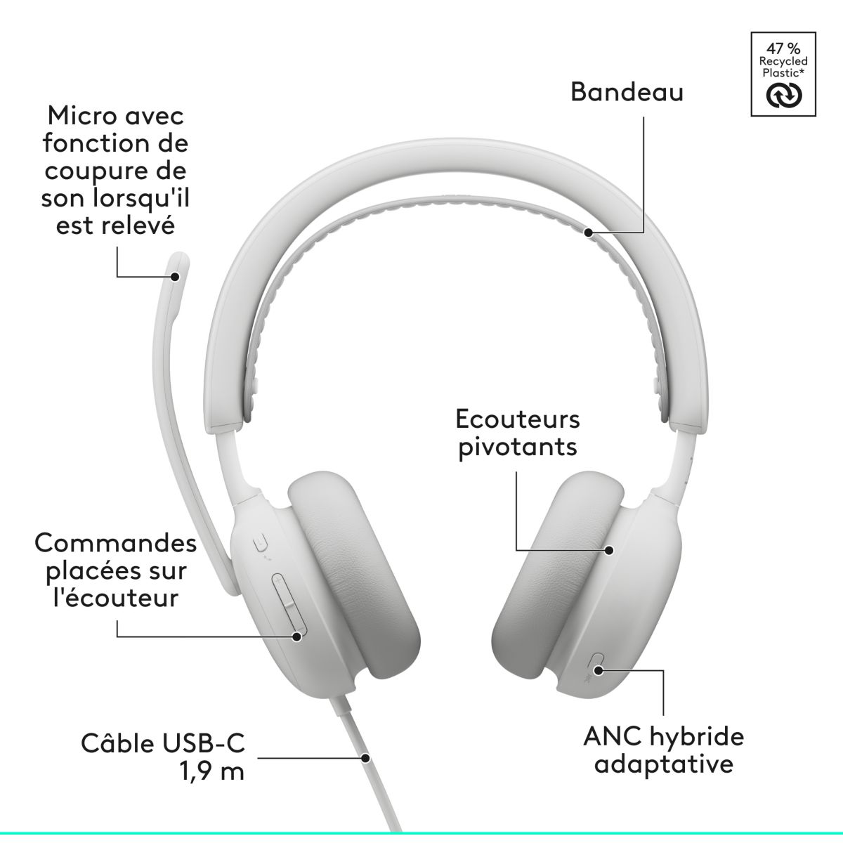 Micro-casque Zone Wired 2 OFF WHITE couleur unique, LOGITECH