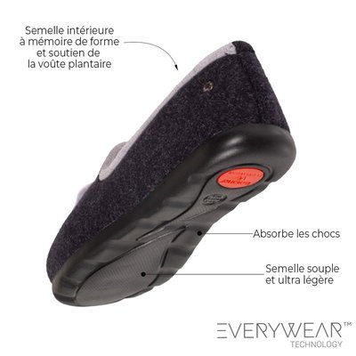 Chaussons Charentaises ISOTONER
