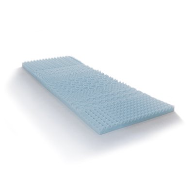 Surmatelas Mémoire de forme avec gel thermorégulateur GEL REFRESH OLYMPE LITERIE