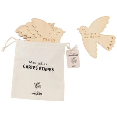 Cartes étapes ATELIER WAGRAM