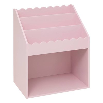 Bibliothèque ANTEA ATMOSPHERA