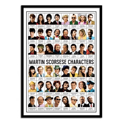 Affiche d'art - Martin Scorsese characters - Olivier Bourdereau WALL EDITIONS