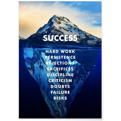 Affiche Motivation Succès L'AFFICHERIE