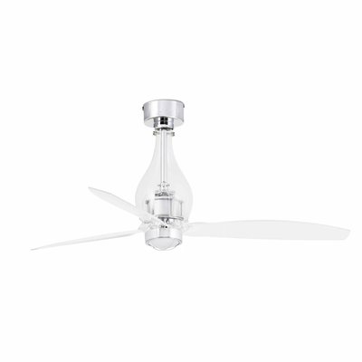 Ventilateur  Plafond  ETERFAN FARO
