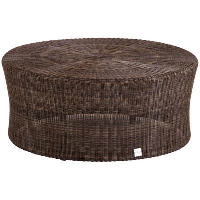 Table basse jardin en résine GM BIBLOS KOK
