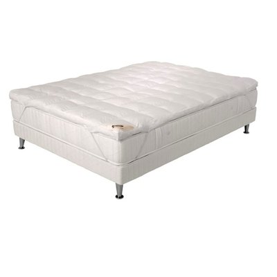 Surmatelas QUIETUDE SIMMONS