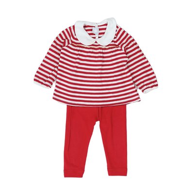 Ensemble bébé - Très bon état PETIT BATEAU
