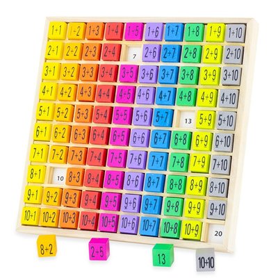 Table d'addition en couleurs ULYSSE