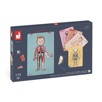 Body Magnet L'anatomie - 12 Langues JANOD