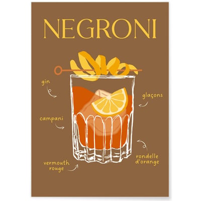Affiche Cocktail Negroni 2 L'AFFICHERIE