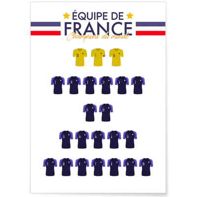 Affiche Champions du monde 2018 L'AFFICHERIE