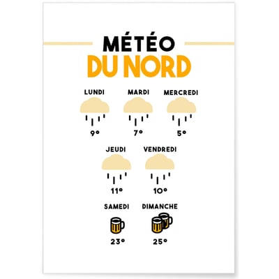 Affiche Météo du Nord L'AFFICHERIE