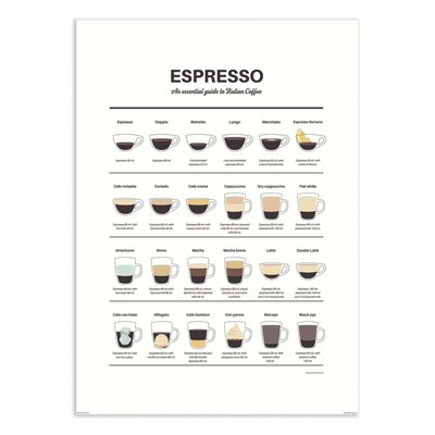 Affiche 30x40 cm - Espresso Guide - Dion Gem WALL EDITIONS