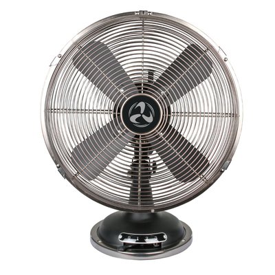 Ventilateur de Plafond  table TRADITION TV BOUTICA-DESIGN