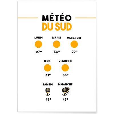 Affiche Météo du Sud L'AFFICHERIE