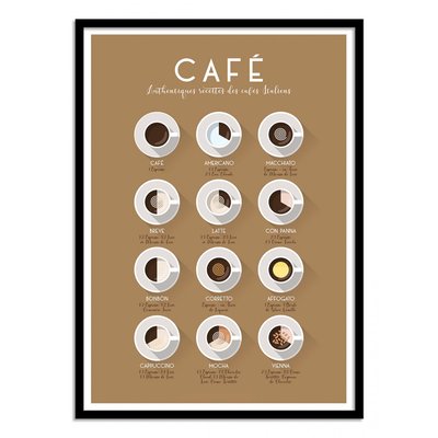 Affiche d’art 30 x 40 cm - Authentiques Recettes des Cafés Italiens - Frog Posters WALL EDITIONS