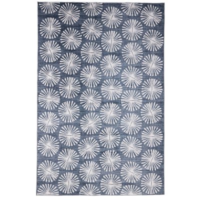 Tapis lavables MILLY BENUTA 