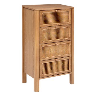 Chiffonier TIRIA ATMOSPHERA