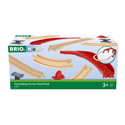 Circuit d'extension double niveau BRIO