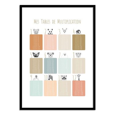 Affiche d'art - Mes tables de multiplication - Les Loulous WALL EDITIONS