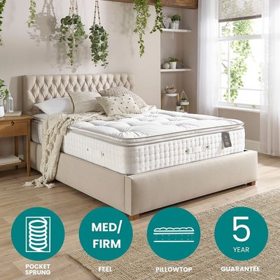 Aspire Luxury 7000 Pocket Natural Wool & Cashmere Pillowtop Mattress ASPIRE