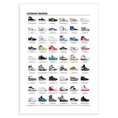 Affiche d’art 50 x 70 cm -Art-Poster 50 x 70 cm - Legendary Sneakers - Olivier Bourdereau WALL EDITIONS