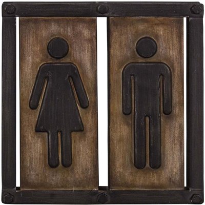 Plaque industrielle Toilettes 21.5 cm ANTIC LINE CRÉATIONS