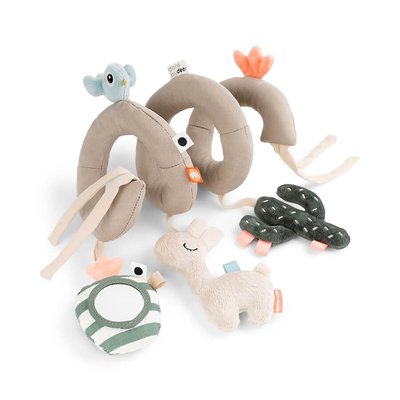 Spirale d activite La Redoute