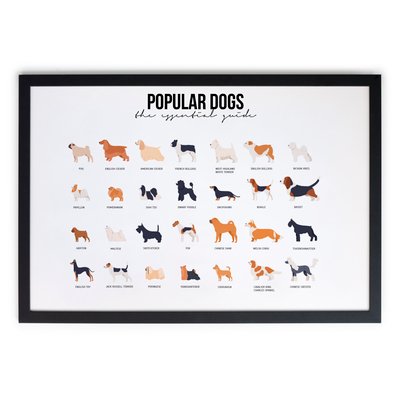 Tableau avec cadre Chiens REALLY NICE THINGS
