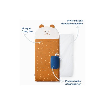 La redoute sac de couchage new arrivals