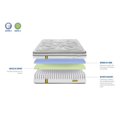 Ensemble Matelas Ressorts ensachés + Protège matelas anti punaise REINA 2.0 BELLECOUR