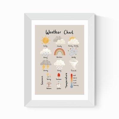 Weather Chart In Stone by Kid of the Village EAST END PRINTS
