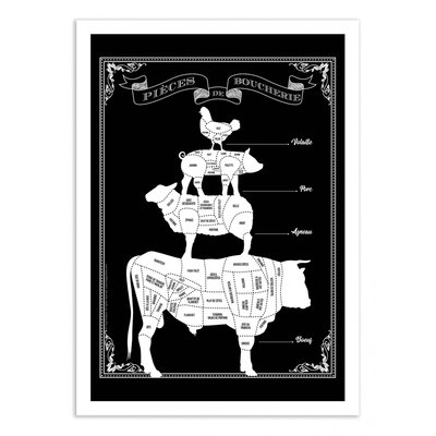Affiche d’art 50 x 70 cm - Pièces de boucherie - Frog Posters WALL EDITIONS