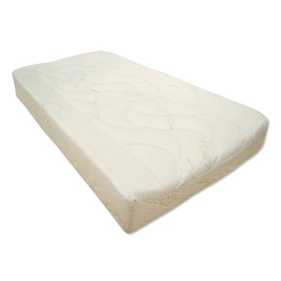 Matelas climatisé 81x56 cm pour lit Mini Bassinet COUPEY