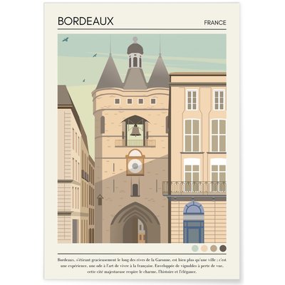 Affiche ville Bordeaux Vintage L'AFFICHERIE
