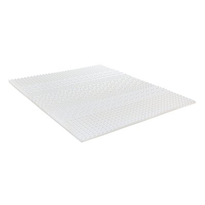 Surmatelas Mémoire de forme & Zonage de confort NUAGE OLYMPE LITERIE